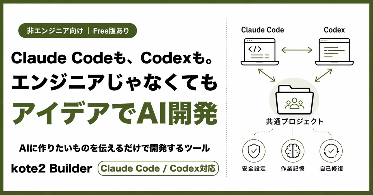 kote2 Builder — Claude Code も、Codex も。エンジニアじゃなくてもアイデアで AI 開発(Free 版あり)